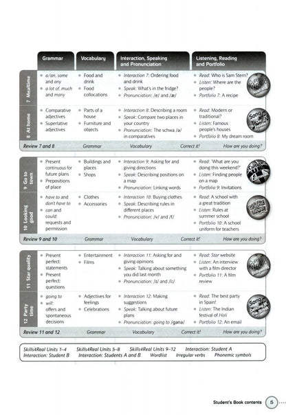 Samantha Lewis: Interactive. Level 1. Teacher's Book with Online Content