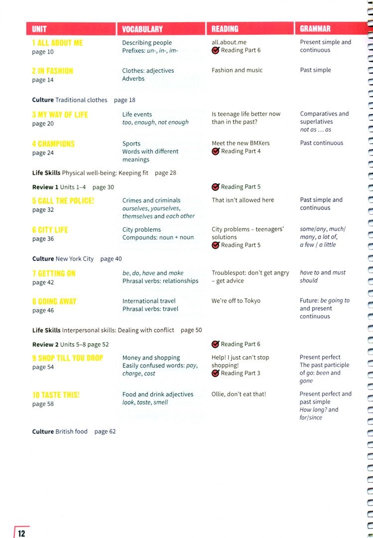 Hilary Plass: Prepare. Level 4. Teacher's Book with Digital Pack