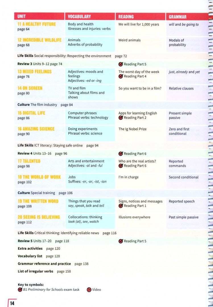 Hilary Plass: Prepare. Level 4. Teacher's Book with Digital Pack