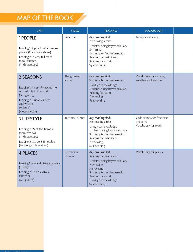Kate Adams: Unlock 2nd Edition. Level 1. Reading, Writing & Critical Thinking. Student's Book with Digital Pack