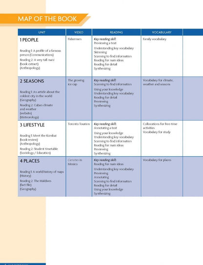 Kate Adams: Unlock 2nd Edition. Level 1. Reading, Writing & Critical Thinking. Student's Book with Digital Pack