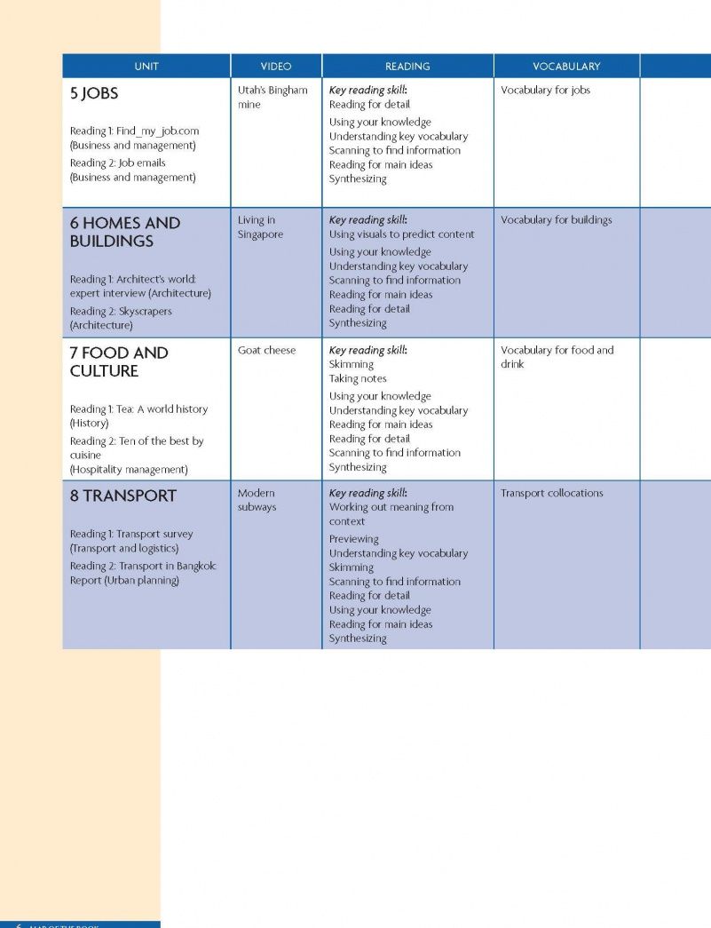 Kate Adams: Unlock 2nd Edition. Level 1. Reading, Writing & Critical Thinking. Student's Book with Digital Pack