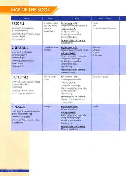 Susan Peterson: Unlock. Level 1. Listening, Speaking and Critical Thinking. Student's Book with Digital Pack