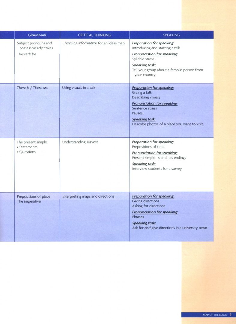 Susan Peterson: Unlock. Level 1. Listening, Speaking and Critical Thinking. Student's Book with Digital Pack