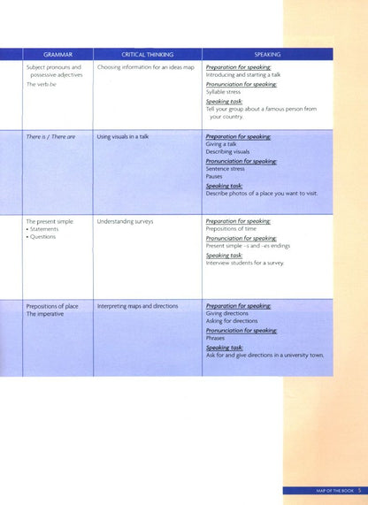 Susan Peterson: Unlock. Level 1. Listening, Speaking and Critical Thinking. Student's Book with Digital Pack