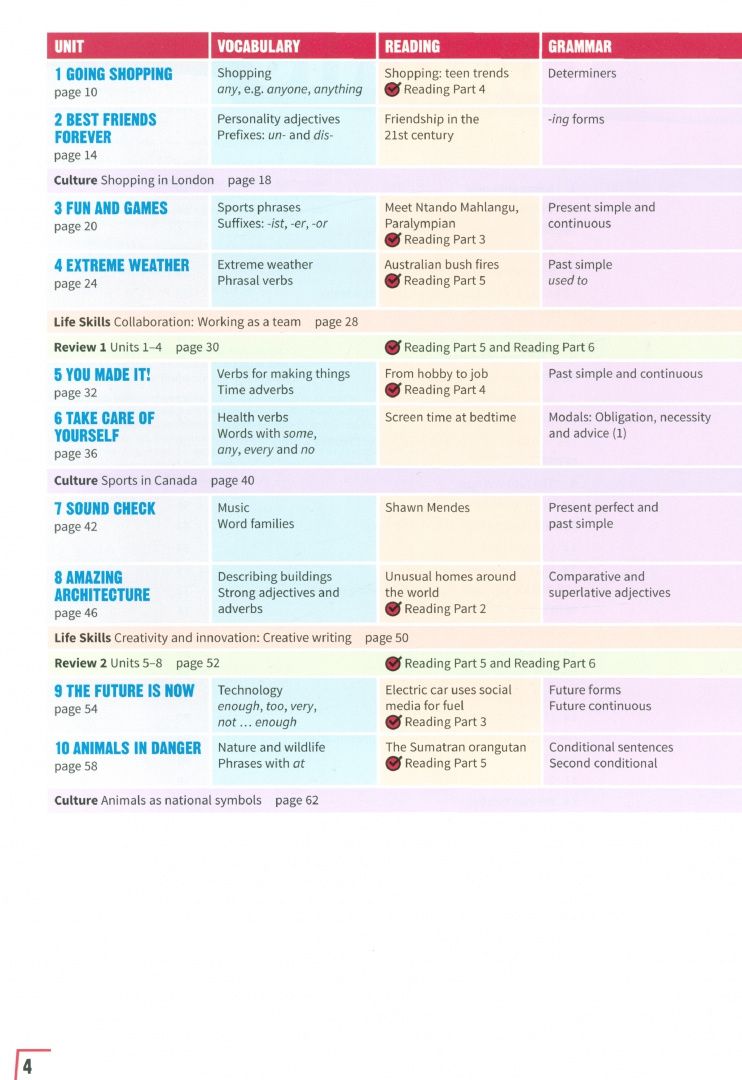 Helen Chilton: Prepare. 2nd Edition. Level 5. Student's Book with eBook
