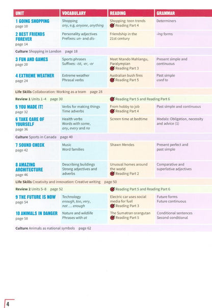 Helen Chilton: Prepare. 2nd Edition. Level 5. Student's Book with eBook