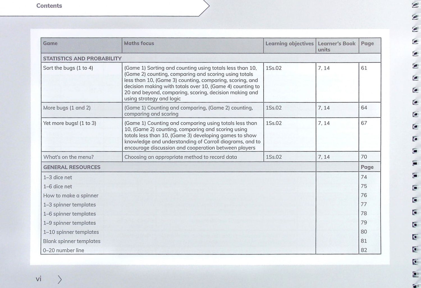 Janet Rees: Cambridge Primary Mathematics. 2nd Edition. Stage 1. Games Book with Digital Access
