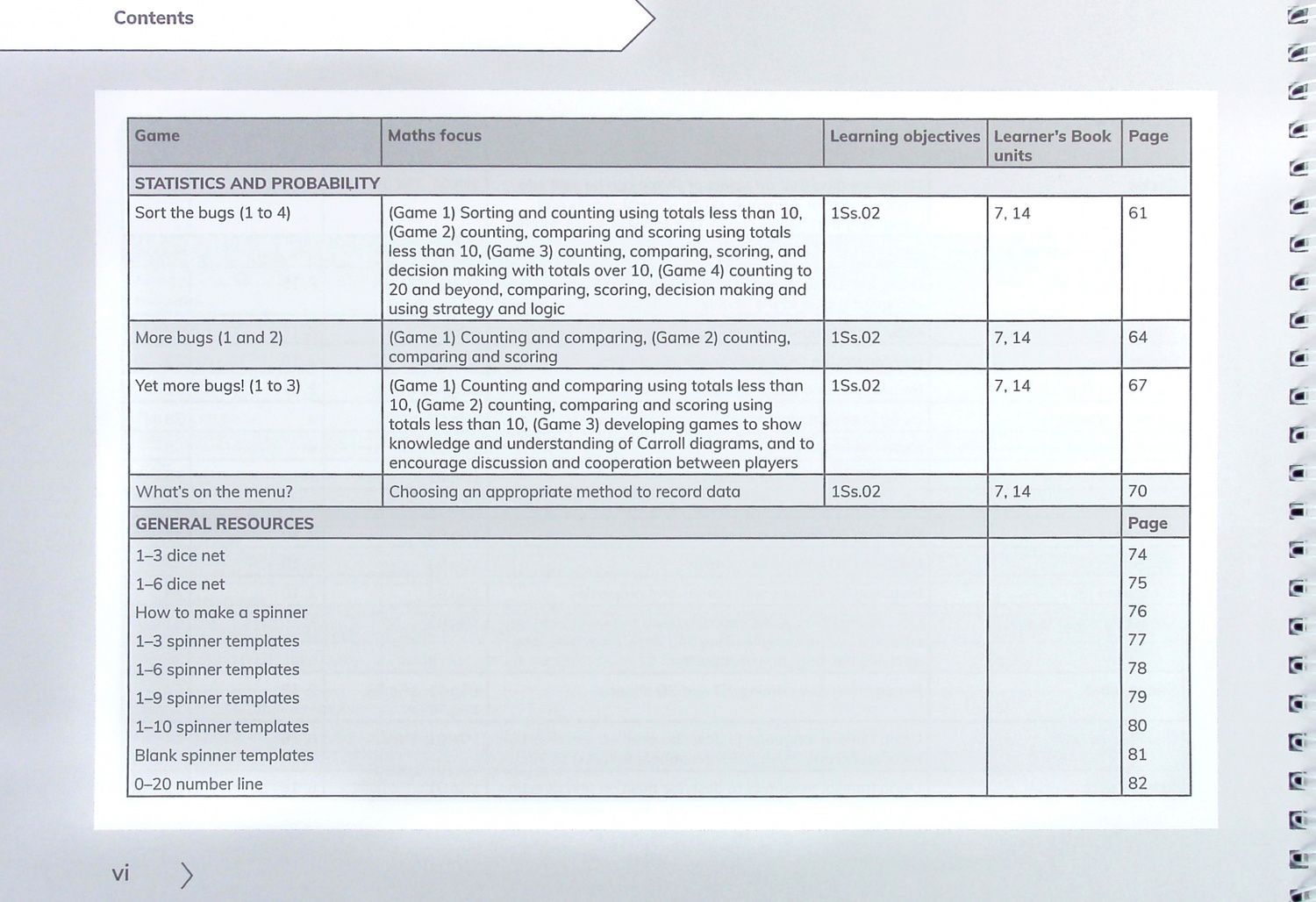 Janet Rees: Cambridge Primary Mathematics. 2nd Edition. Stage 1. Games Book with Digital Access