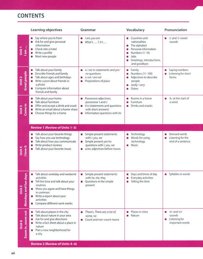 Kathryn O`Dell: Evolve. Level 1. Student's Book with Digital Pack