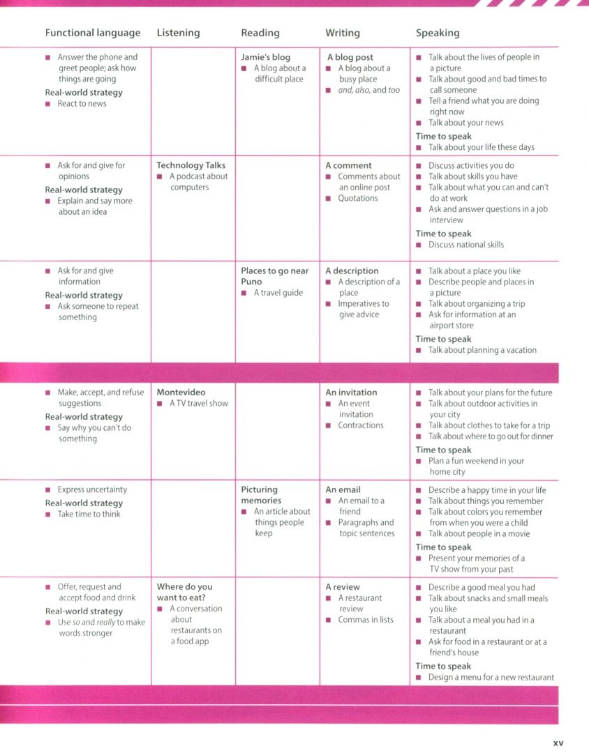 Kathryn O`Dell: Evolve. Level 1. Student's Book with Digital Pack