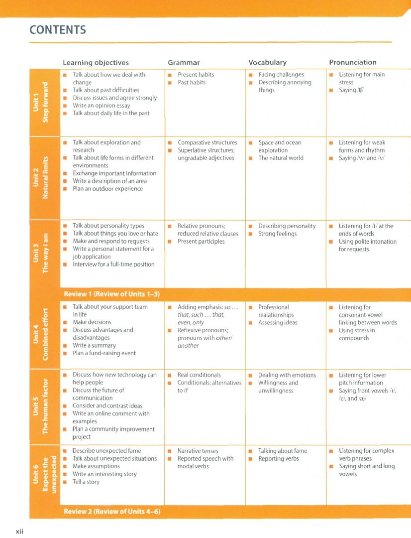 Kathryn O`Dell: Evolve. Level 5. Student’s Book with Digital Pack