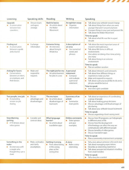 Kathryn O`Dell: Evolve. Level 5. Student’s Book with Digital Pack