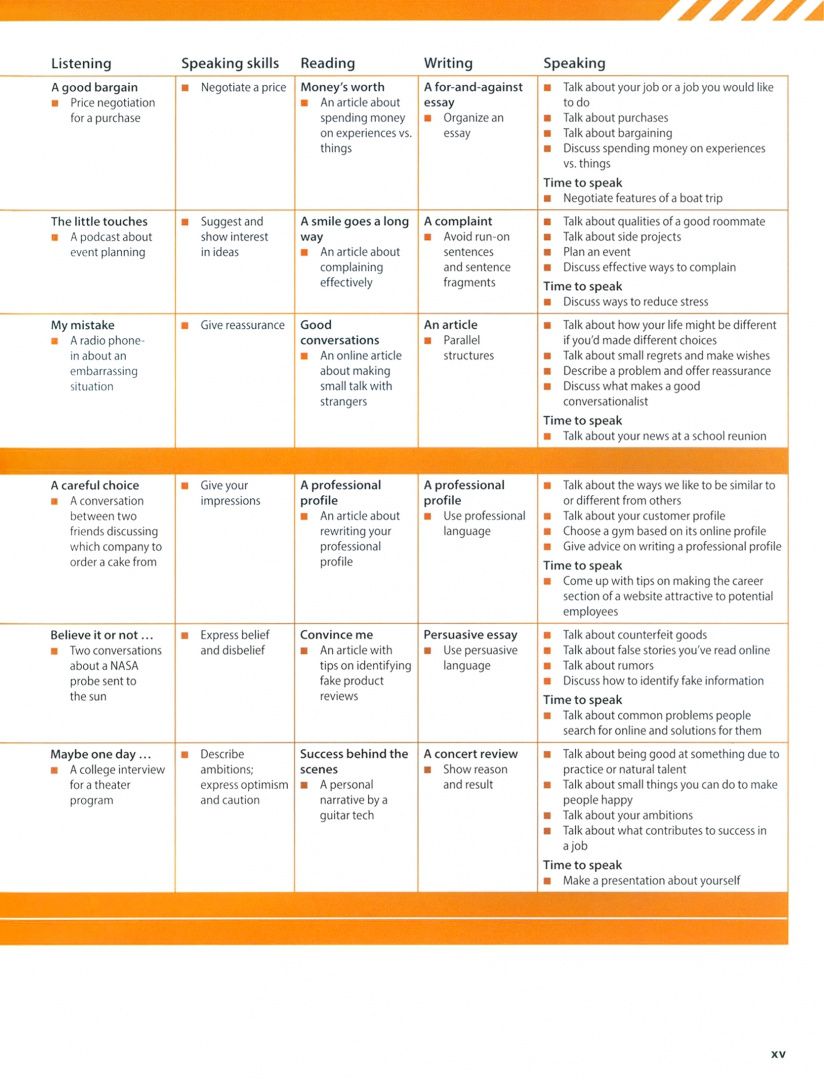 Kathryn O`Dell: Evolve. Level 5. Student’s Book with Digital Pack