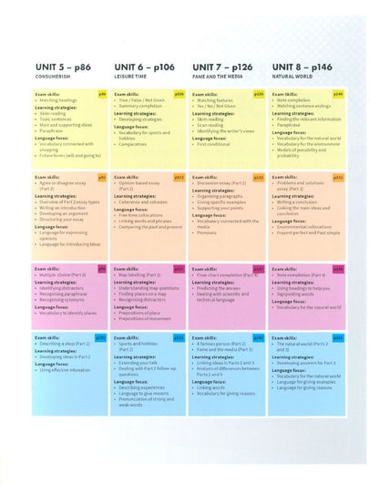 Peter Crosthwaite: Mindset for IELTS with Updated Digital Pack. Level 1. Student’s Book with Digital Pack