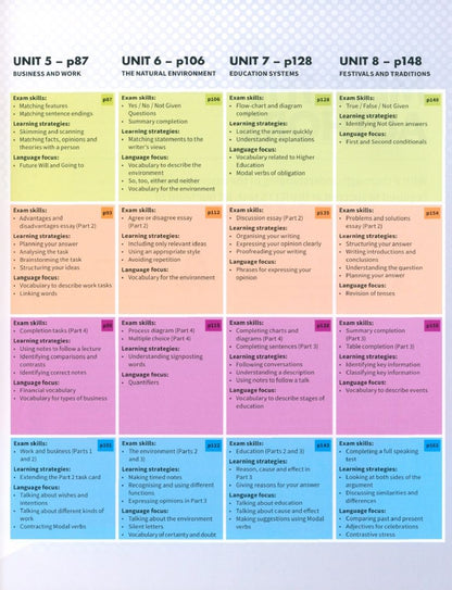 Peter Crosthwaite: Mindset for IELTS with Updated Digital Pack. Level 2. Student’s Book with Digital Pack
