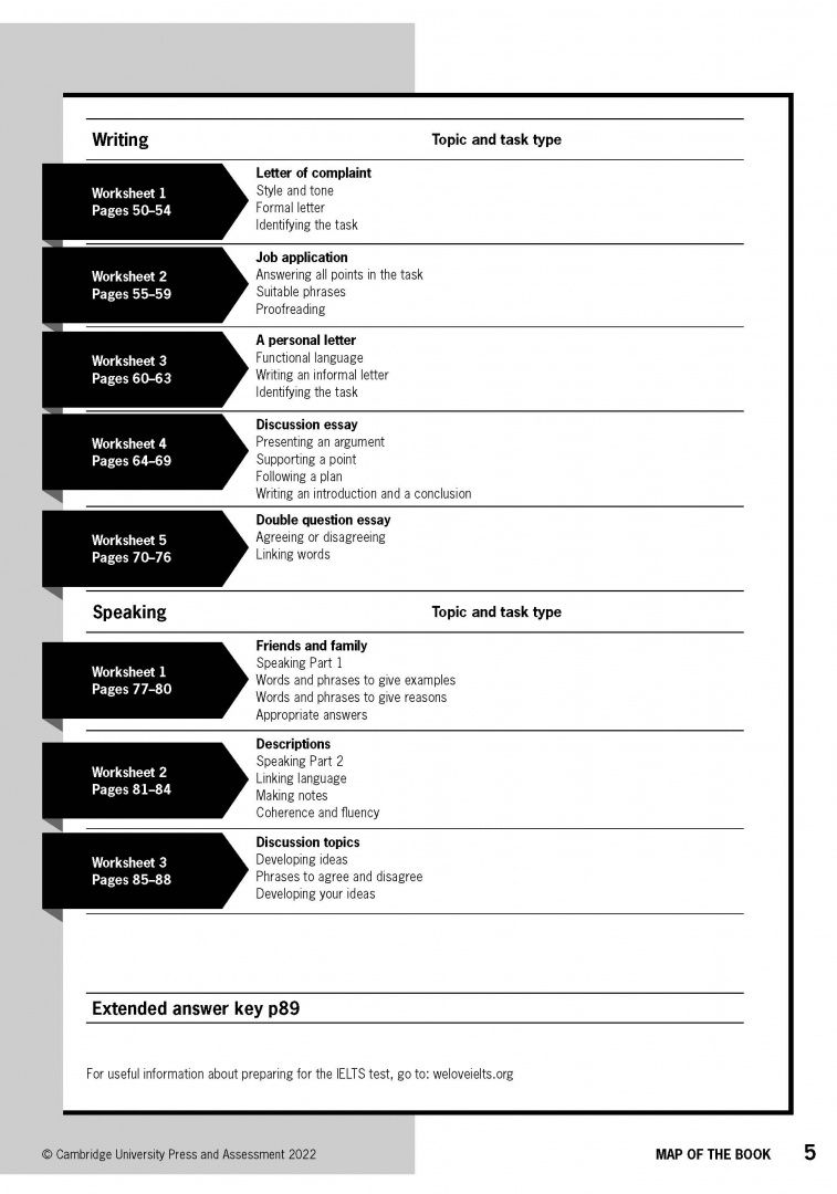 Susan Hutchison: Exam Boosters. IELTS Booster General Training. Student's Book with Answers and Audio