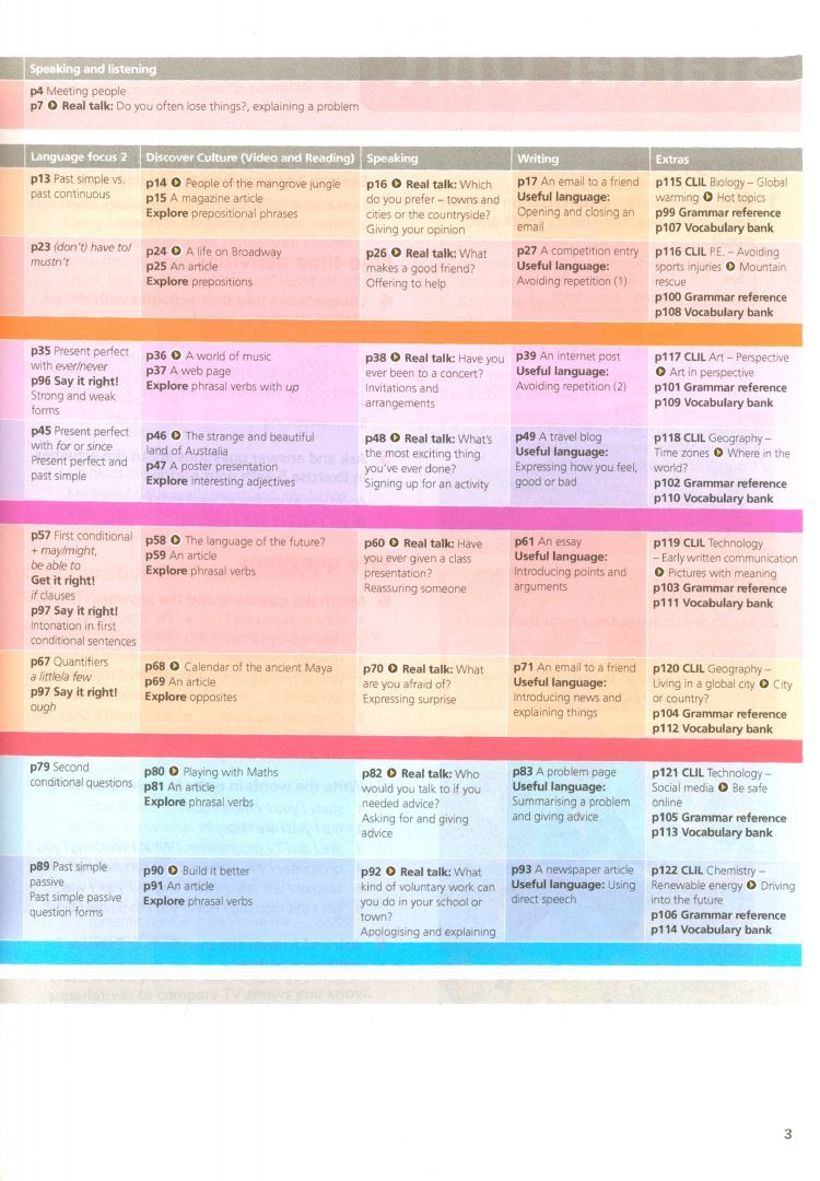 Ben Goldstein: Eyes Open. Level 3. Student's Book with Digital Pack