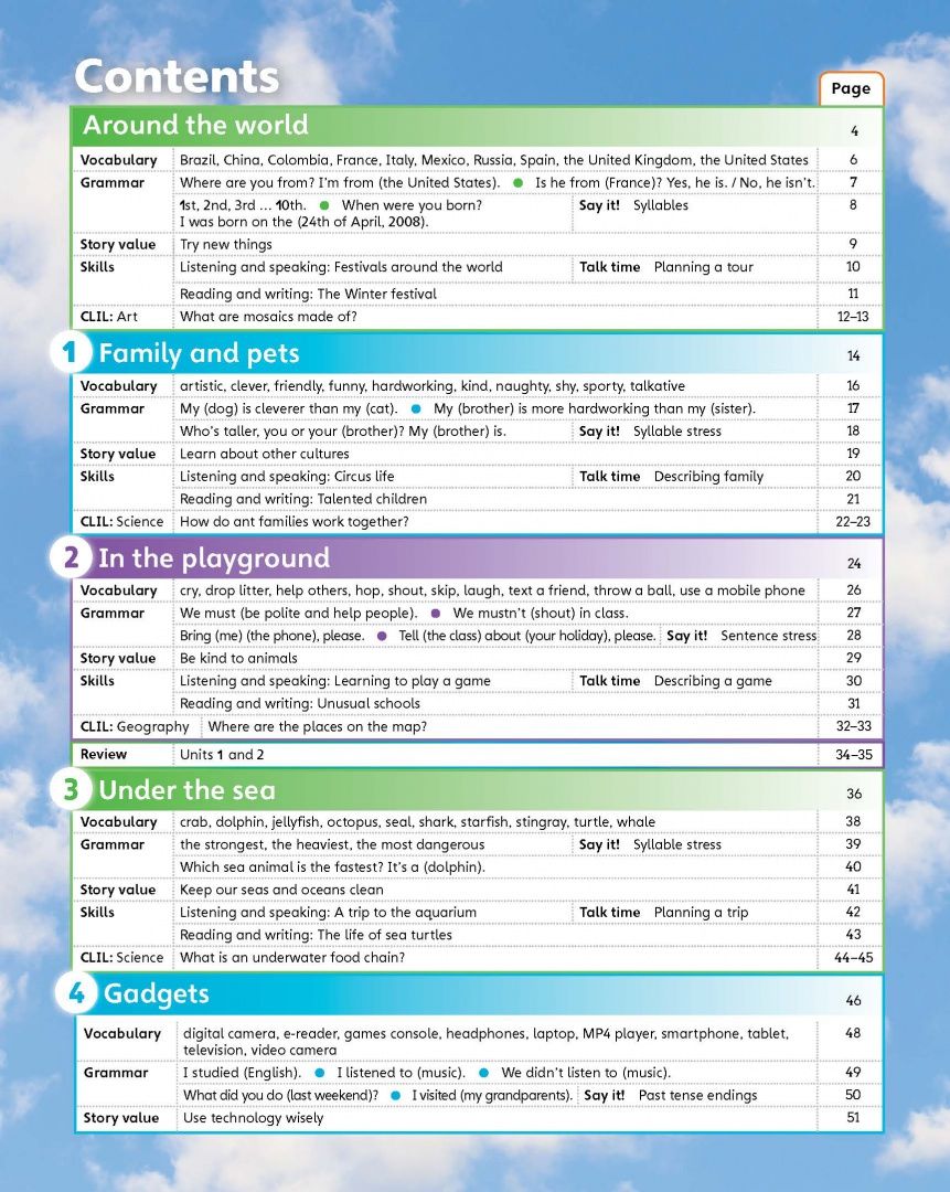 Kay Bentley: Guess What! Level 5. Pupil's Book