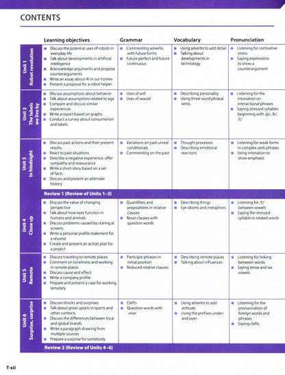 Genevieve Kocienda: Evolve. Level 6. Teacher's Edition with Test Generator