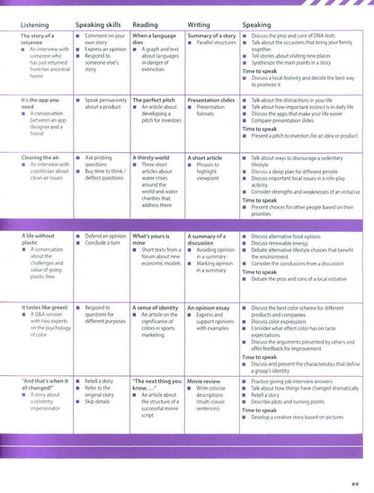 Ben Goldstein: Evolve. Level 6. Student's Book with Practice Extra