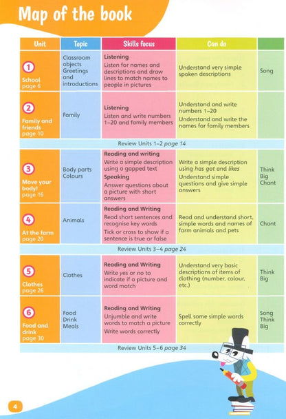 Adam Scott: Fun Skills. Level 1. Student's Book and Home Booklet with Online Activities