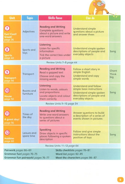 Adam Scott: Fun Skills. Level 1. Student's Book and Home Booklet with Online Activities