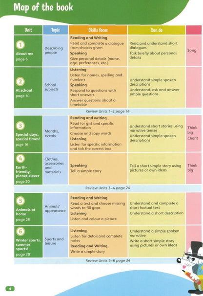 Bridget Kelly: Fun Skills. Level 5. Student's Book and Home Booklet with Online Activities