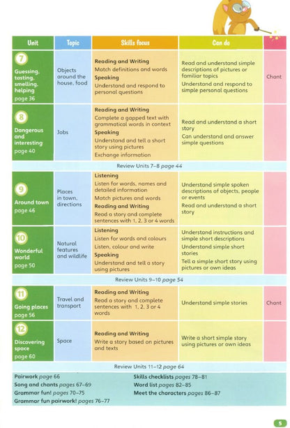Bridget Kelly: Fun Skills. Level 5. Student's Book and Home Booklet with Online Activities