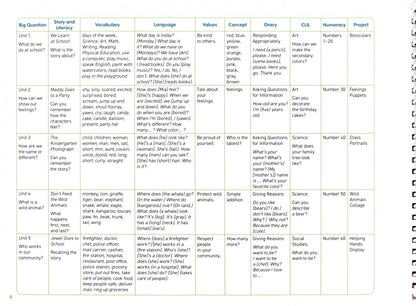 Paul Drury: Cambridge Little Steps. Level 3. Teacher's Edition