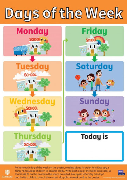 Cambridge Little Steps. Level 2. Classroom Activity Posters