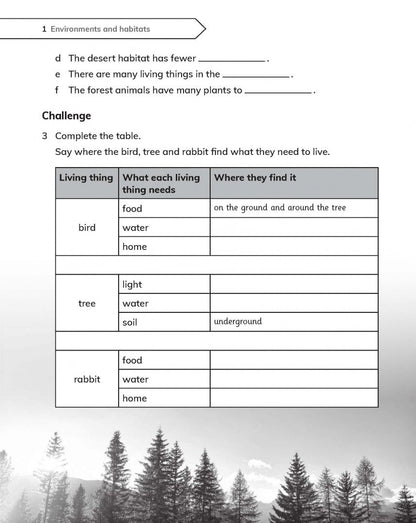 Jon Board: Cambridge Primary Science. 2nd Edition. Stage 2. Workbook with Digital Access