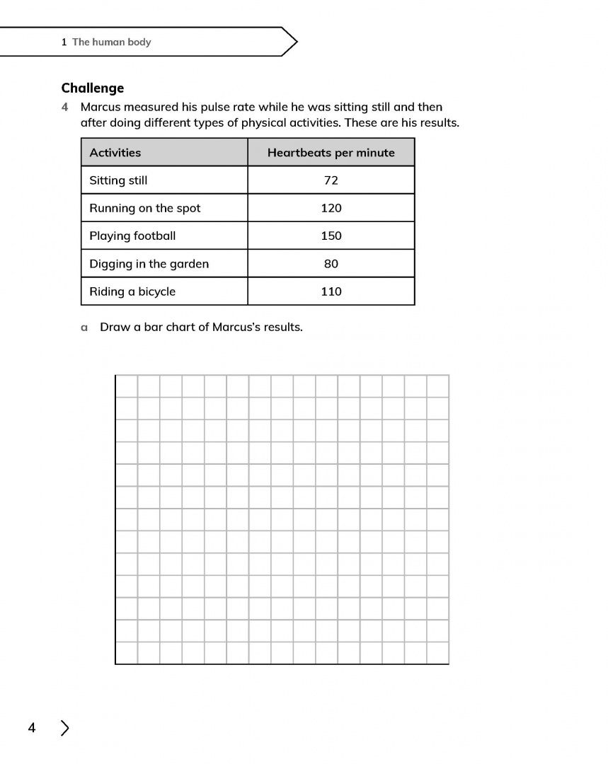 Fiona Baxter: Cambridge Primary Science. 2nd Edition. Stage 6. Workbook with Digital Access