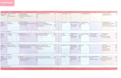 Claire Thacker: Own it! Level 2A. A2. Combo A. Student's Book and Workbook with Practice Extra