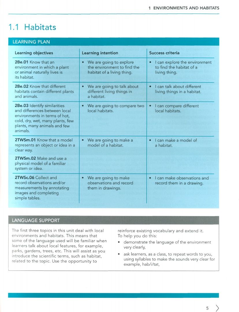Jon Board: Cambridge Primary Science. 2nd Edition. Stage 2. Teacher's Resource with Digital Access