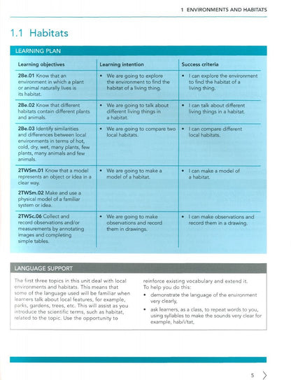 Jon Board: Cambridge Primary Science. 2nd Edition. Stage 2. Teacher's Resource with Digital Access