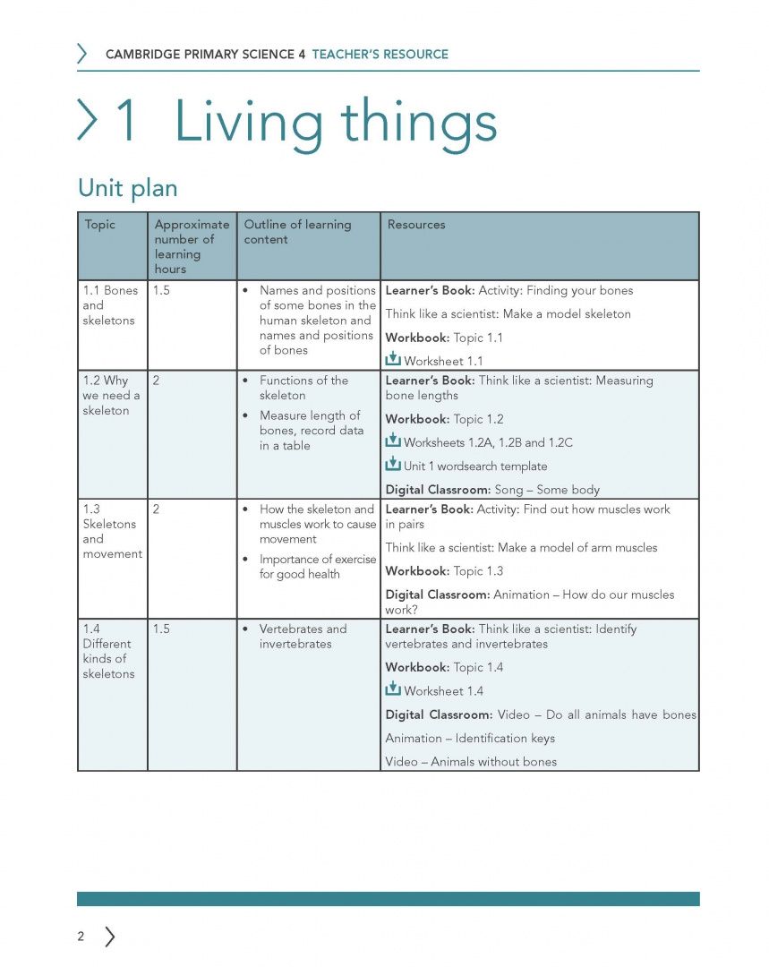 Fiona Baxter: Cambridge Primary Science. 2nd Edition. Stage 4. Teacher's Resource with Digital Access