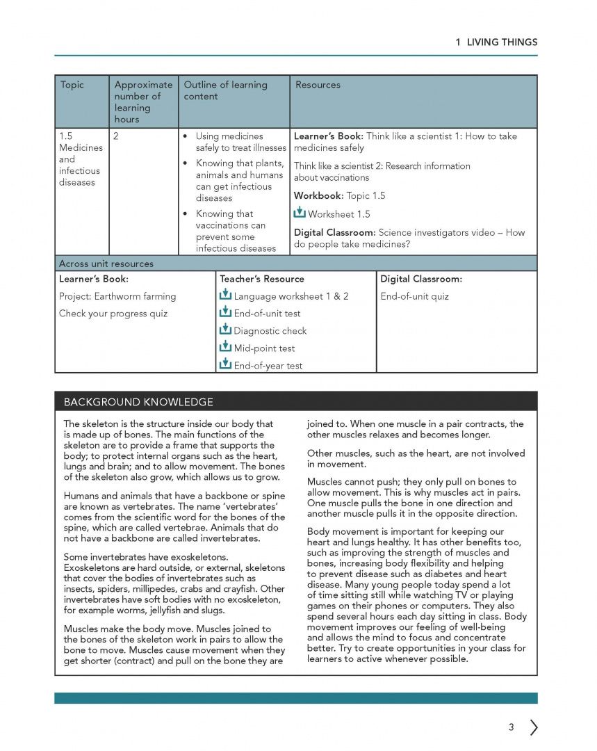 Fiona Baxter: Cambridge Primary Science. 2nd Edition. Stage 4. Teacher's Resource with Digital Access