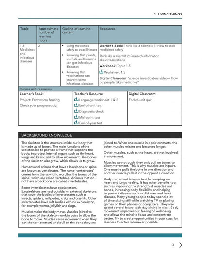 Fiona Baxter: Cambridge Primary Science. 2nd Edition. Stage 4. Teacher's Resource with Digital Access
