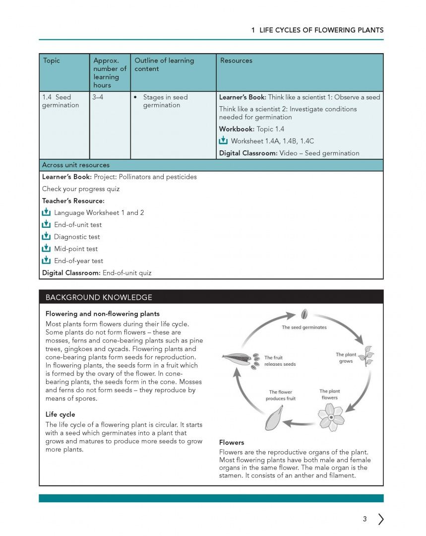 Fiona Baxter: Cambridge Primary Science. 2nd Edition. Stage 5. Teacher's Resource with Digital Access