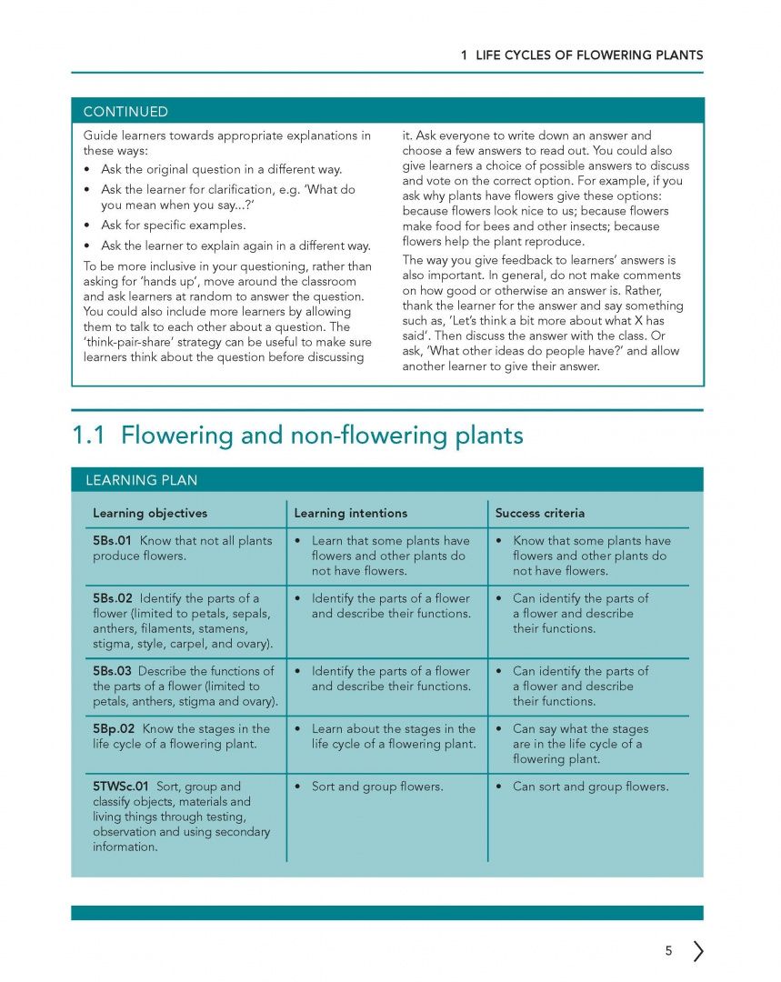 Fiona Baxter: Cambridge Primary Science. 2nd Edition. Stage 5. Teacher's Resource with Digital Access