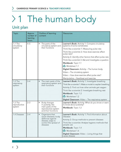 Fiona Baxter: Cambridge Primary Science. 2nd Edition. Stage 6. Teacher's Resource with Digital Access