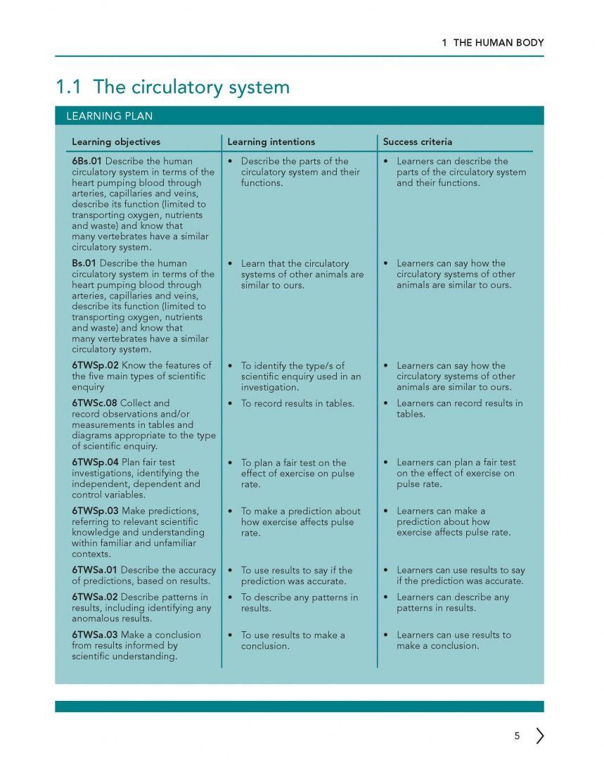 Fiona Baxter: Cambridge Primary Science. 2nd Edition. Stage 6. Teacher's Resource with Digital Access