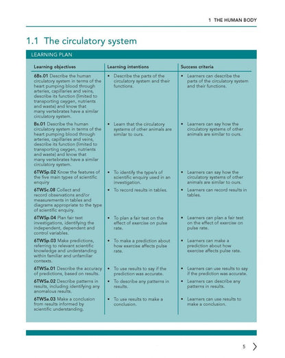 Fiona Baxter: Cambridge Primary Science. 2nd Edition. Stage 6. Teacher's Resource with Digital Access