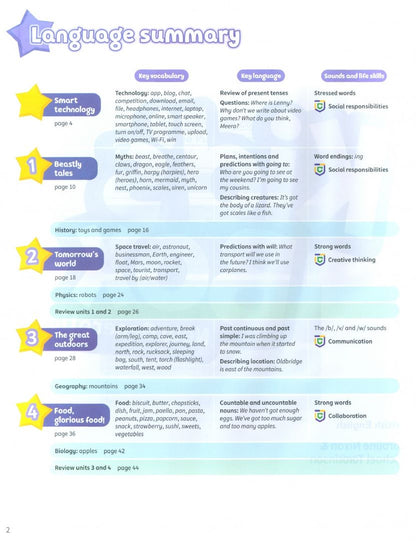 Caroline Nixon: Kid's Box New Generation. Level 6. Pupil's Book with eBook