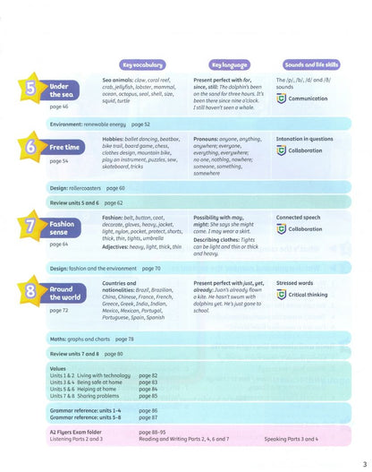 Caroline Nixon: Kid's Box New Generation. Level 6. Pupil's Book with eBook
