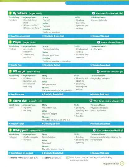 Peter Lewis-Jones: Super Minds. 2nd Edition. Level 2. Student's Book with eBook