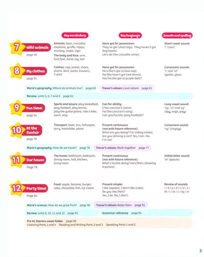 Caroline Nixon: Kid's Box New Generation. Level 1. Pupil's Book with eBook