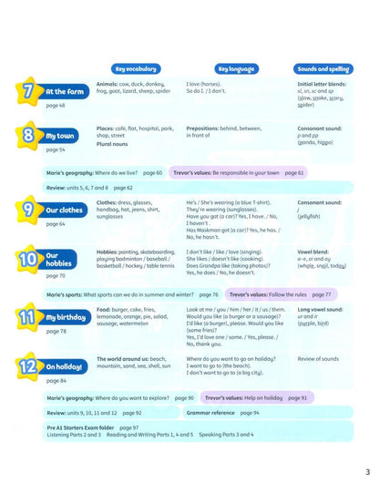 Caroline Nixon: Kid's Box New Generation. Level 2. Pupil's Book with eBook