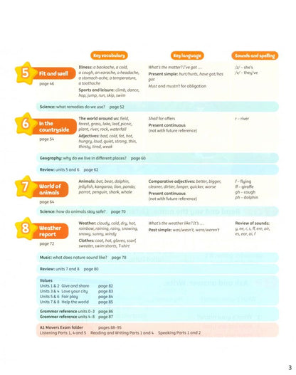 Caroline Nixon: Kid's Box New Generation. Level 3. Pupil's Book with eBook
